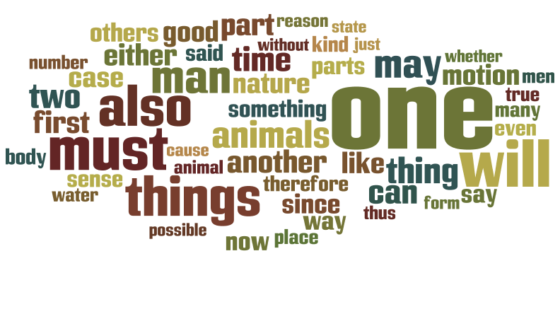 words used by Aristotle