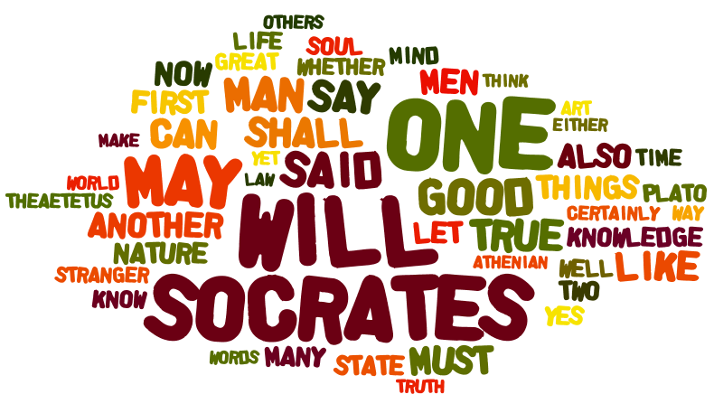 words used by Plato